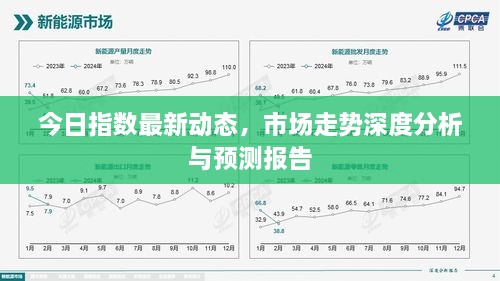 今日指數最新動(dòng)態(tài)，市場(chǎng)走勢深度分析與預測報告