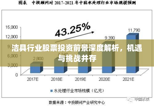 潔具行業(yè)股票投資前景深度解析，機遇與挑戰并存