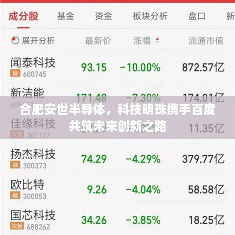 合肥安世半導體，科技明珠攜手百度共筑未來(lái)創(chuàng  )新之路
