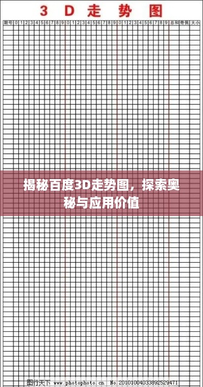 揭秘百度3D走勢圖，探索奧秘與應用價(jià)值
