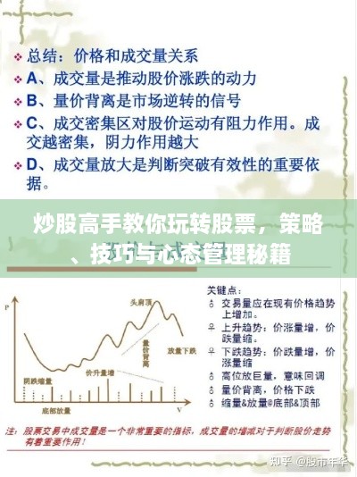 炒股高手教你玩轉股票，策略、技巧與心態(tài)管理秘籍