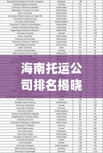 海南托運公司排名揭曉，權威榜單，快速安全的服務(wù)你選哪家？