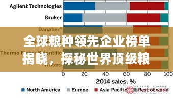 全球糧種領(lǐng)先企業(yè)榜單揭曉，探秘世界頂級糧種公司