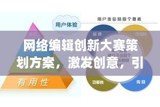 網(wǎng)絡(luò )編輯創(chuàng  )新大賽策劃方案，激發(fā)創(chuàng  )意，引領(lǐng)行業(yè)變革