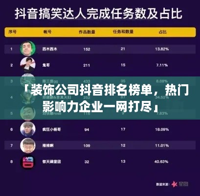 「裝飾公司抖音排名榜單，熱門(mén)影響力企業(yè)一網(wǎng)打盡」