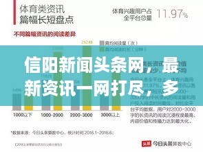 信陽(yáng)新聞頭條網(wǎng)，最新資訊一網(wǎng)打盡，多彩信陽(yáng)盡收眼底