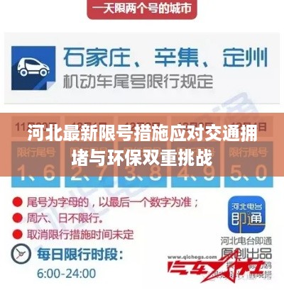 河北最新限號措施應對交通擁堵與環(huán)保雙重挑戰