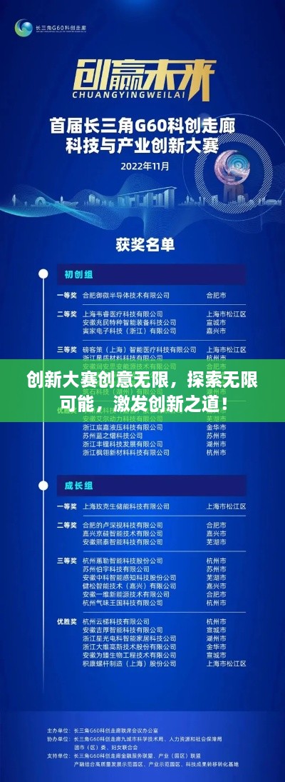 創(chuàng  )新大賽創(chuàng  )意無(wú)限，探索無(wú)限可能，激發(fā)創(chuàng  )新之道！