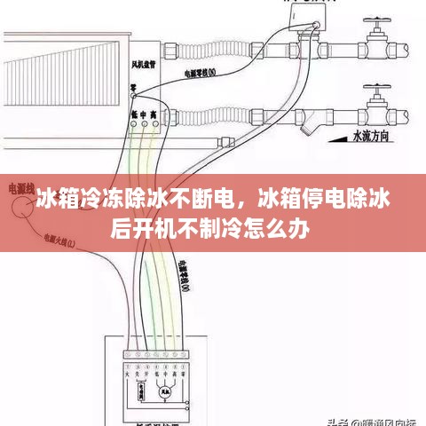 草率收兵