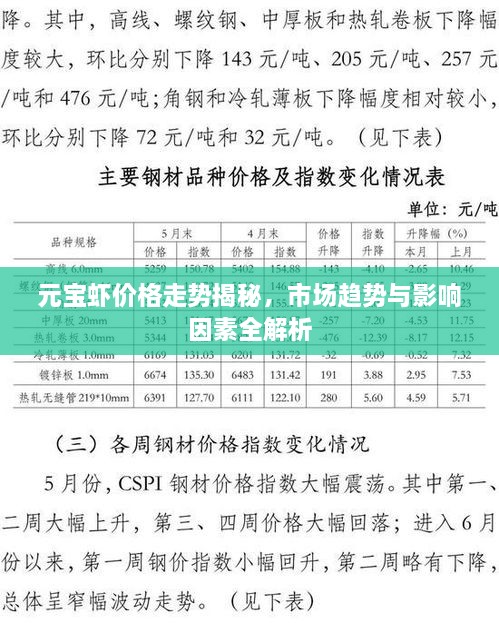 工程案例 第5頁(yè)