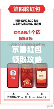 京喜紅包領(lǐng)取攻略，輕松獲取超值紅包！