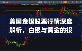 美國金銀股票行情深度解析，白銀與黃金的投資機會(huì )與風(fēng)險展望