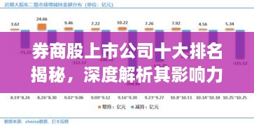 券商股上市公司十大排名揭秘，深度解析其影響力與影響力分析