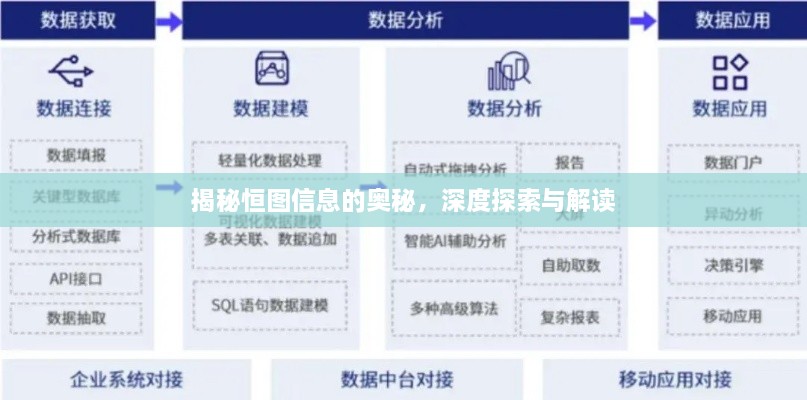 揭秘恒圖信息的奧秘，深度探索與解讀