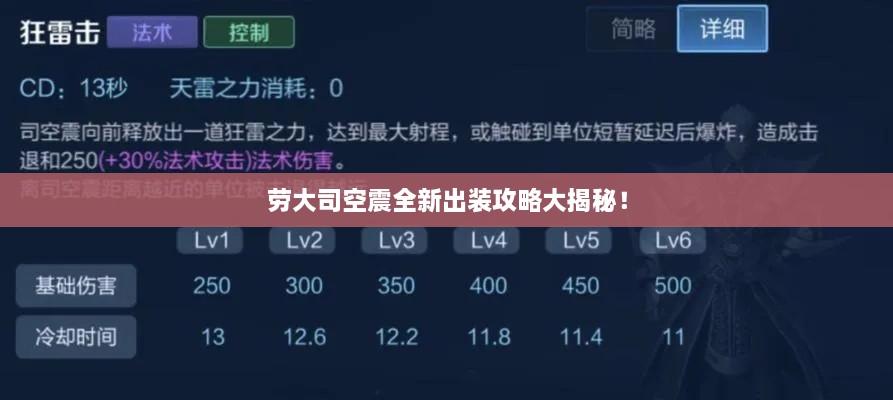 勞大司空震全新出裝攻略大揭秘！