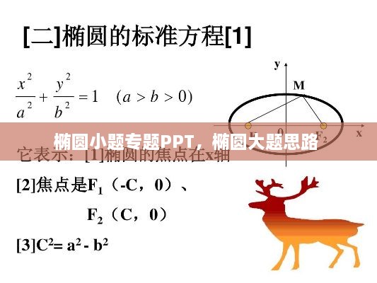 橢圓小題專(zhuān)題PPT，橢圓大題思路 