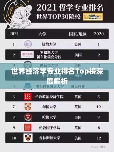 世界經(jīng)濟學(xué)專(zhuān)業(yè)排名Top榜深度解析