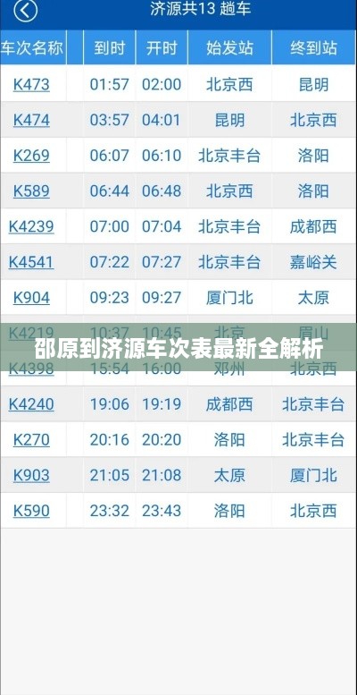 邵原到濟源車(chē)次表最新全解析