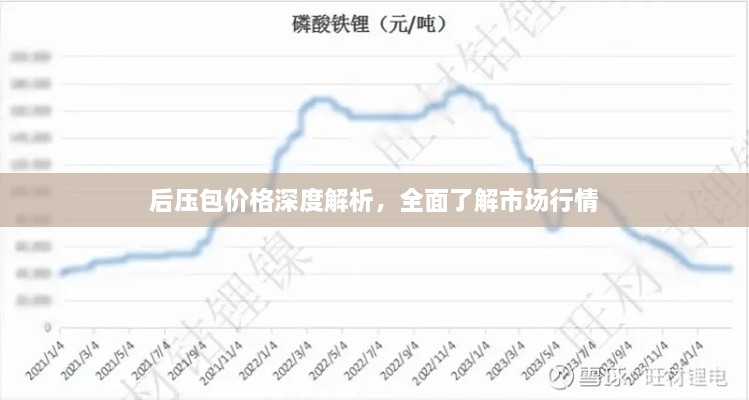后壓包價(jià)格深度解析，全面了解市場(chǎng)行情