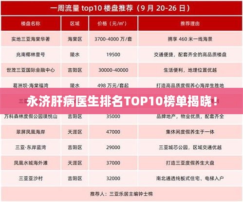 永濟肝病醫生排名TOP10榜單揭曉！