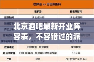 北京酒吧最新開(kāi)業(yè)陣容表，不容錯過(guò)的派對天堂！