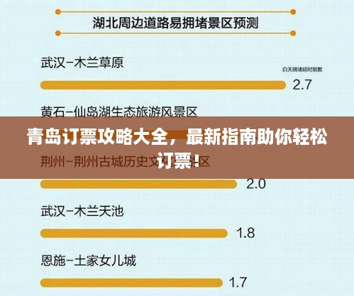 青島訂票攻略大全，最新指南助你輕松訂票！